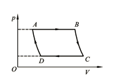 理想气体过程
